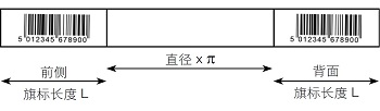 德国cab